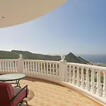 Panoramica